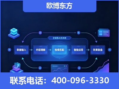 蚌埠-专业deepseek优化